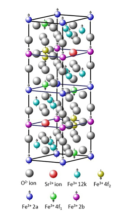 フェライト粉とは?